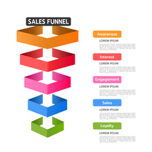 Sales Funnel Infographic 5 Steps To Success. Vector Illustration.