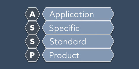 Wall Mural - ASSP Third Generation Partnership Project. An Acronym Abbrevation of a term from the software industry. Illustration isolated on blue background.