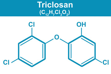 Poster - Chemistry illustration of Triclosan in blue