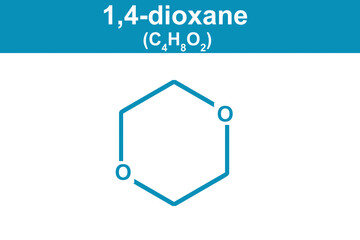 Wall Mural - Chemistry illustration of 1,4-dioxane C4H8O2 in blue