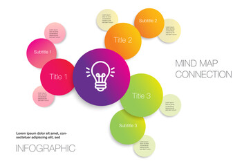 Wall Mural - colorful mind map infographic connection and chart table for , digital marketing diagram framework v