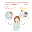 © papico - 乳がん検診でマンモグラフィーを受けるかエコー検査にするか迷う女性のイラスト