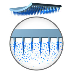 microneedle medical device as a transdermal delivery medicine or drug delivered as small needle patc