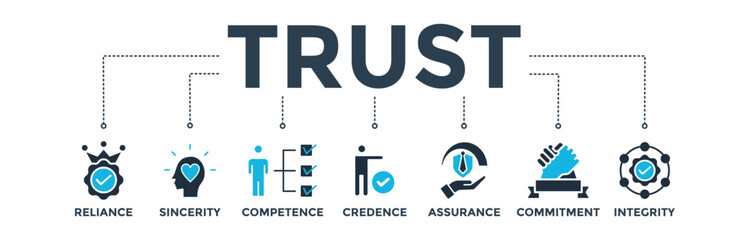 Trust building banner web icon vector illustration concept with icon of reliance, sincerity, competence, credence, assurance, commitment and integrity