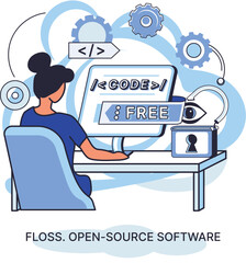 Wall Mural - floss. open source software. free product anyone can freely redistribute, modify and completely rema