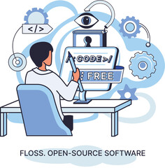 Wall Mural - floss open source software. code of created program open available for viewing modification. use of 