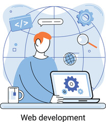 Wall Mural - web development metaphor, coding and programming responsive layout internet site or app of devices. 