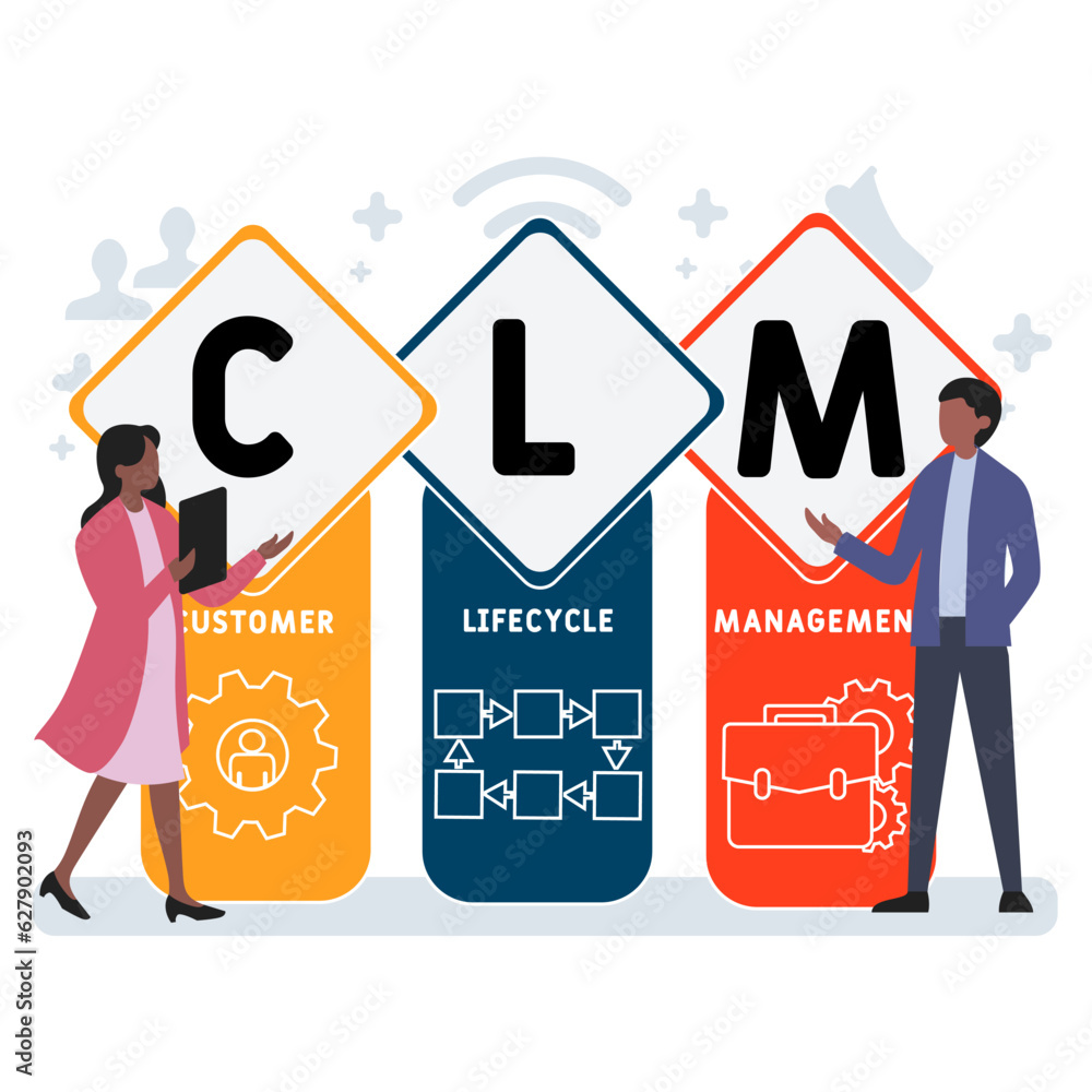 CLM - Customer Lifecycle Management acronym. business concept ...