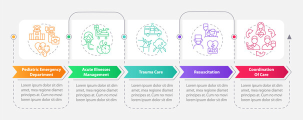Wall Mural - pediatric emergency rectangle infographic template. child hospital. data visualization with 5 steps.