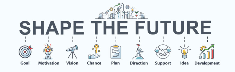 Shape the future banner web icon for business planning and organization, goal, motivation, vision, chance, plan, direction, support, ideas and development. Minimal vector infographic.