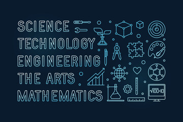 Poster - Science, Technology, Engineering, the Arts, Mathematics - STEAM concept outline blue horizontal banner