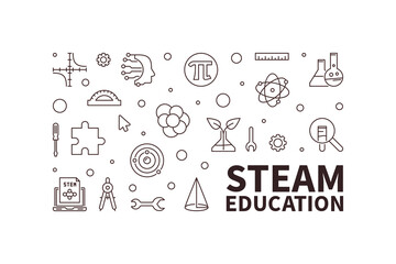 Poster - STEAM Education horizontal vector line illustration. Science, Technology, Engineering, the Arts and Math banner