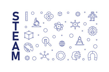 Sticker - STEAM minimal line blue horizontal banner. Science concept linear illustration