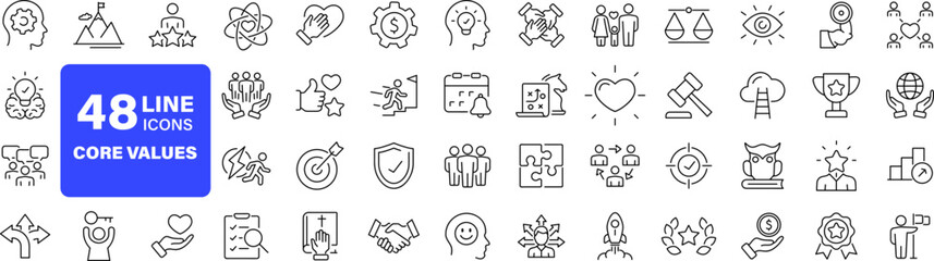 core value set of web icons in line style. core values icons for web and mobile app. performance, in
