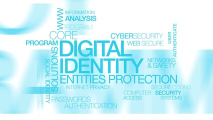Wall Mural - digital identity protection core entities user authentication words tag cloud text blue word white b