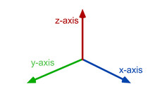 X, Y And Z Axis Isolated