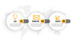 three step infographic timeline diagram banner for corporate strategy
