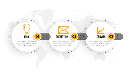 Wall Mural - three step infographic timeline diagram banner for corporate strategy