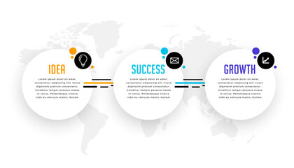 Wall Mural - three step infographic sequence diagram template for business marketing