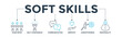 © Diyah - Soft skills banner web icon vector illustration concept for human resource management and training with icon of team spirit, self-confidence, communication, empathy, assertiveness, and personality