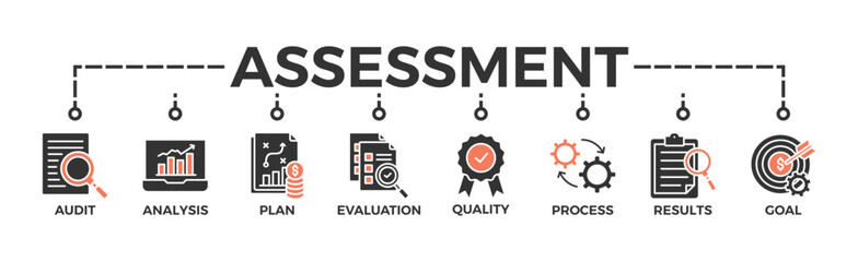 Assessment banner web icon vector illustration for accreditation and evaluation method on business and education with audit, analysis, plan, evaluation, quality,process,results and goal icon