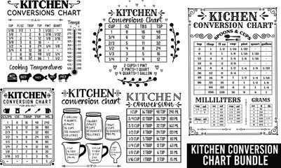 kitchen conversion chart bundle