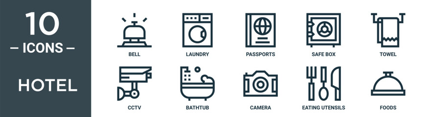Wall Mural - hotel outline icon set includes thin line bell, laundry, passports, safe box, towel, cctv, bathtub icons for report, presentation, diagram, web design