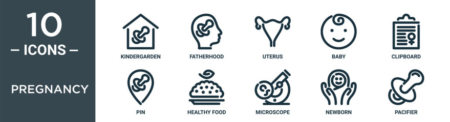 Wall Mural - pregnancy outline icon set includes thin line kindergarden, fatherhood, uterus, baby, clipboard, pin, healthy food icons for report, presentation, diagram, web design