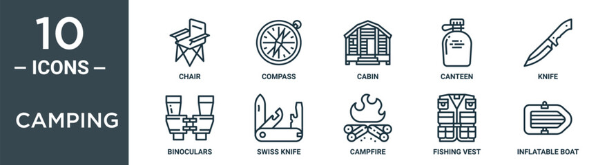 Wall Mural - camping outline icon set includes thin line chair, compass, cabin, canteen, knife, binoculars, swiss knife icons for report, presentation, diagram, web design