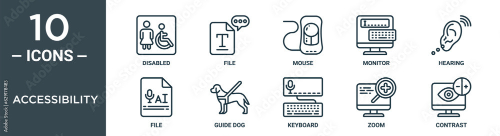 accessibility outline icon set includes thin line disabled, file, mouse ...