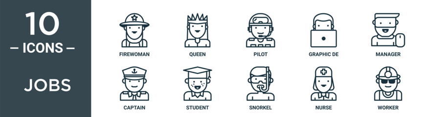 Wall Mural - jobs outline icon set includes thin line firewoman, queen, pilot, graphic de, manager, captain, student icons for report, presentation, diagram, web design