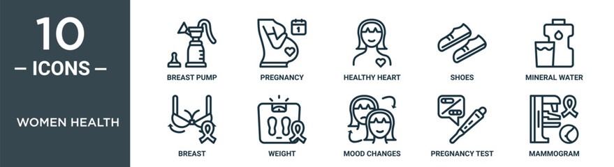 Wall Mural - women health outline icon set includes thin line breast pump, pregnancy, healthy heart, shoes, mineral water, breast, weight icons for report, presentation, diagram, web design