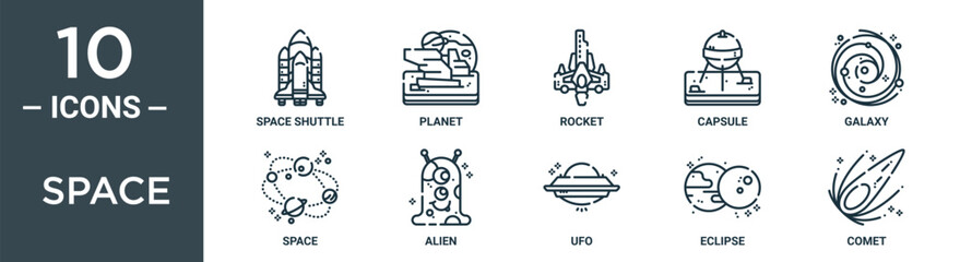 Wall Mural - space outline icon set includes thin line space shuttle, planet, rocket, capsule, galaxy, space, ali