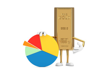 Poster - Golden Bar Cartoon Person Character Mascot with Info Graphics Business Pie Chart. 3d Rendering