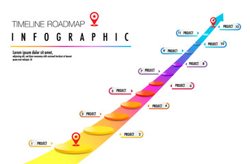Wall Mural - infographic 12 month step year plan road map for business chart to present data, progress, direction