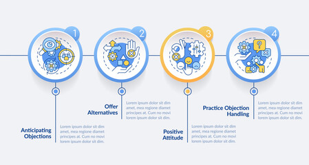 Wall Mural - objection handling methods circle infographic template. sales skill. data visualization with 4 steps