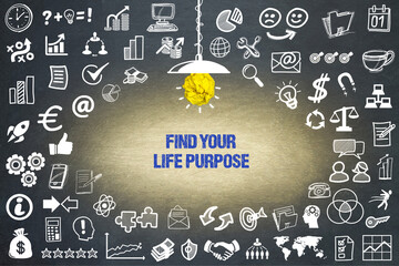 Poster - Find your life purpose	