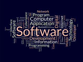 Wall Mural - word cloud background concept for software. computer programming development of cloud network techno