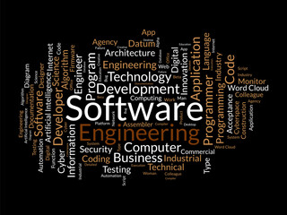 Wall Mural - word cloud background concept for software engineering. computer programming system, cloud technolog