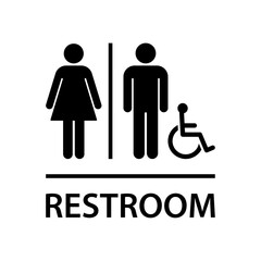 Wall Mural - Restroom sign