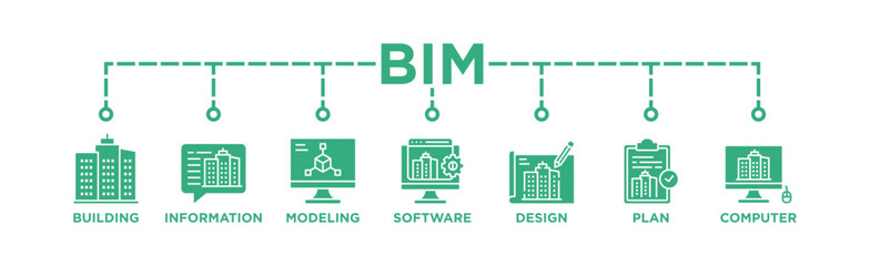 BIM banner web icon vector illustration concept for building information modeling with icon of building, information, modeling, software, design, plan, and computer