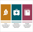 © Skyline Graphics - CIF - Cost Insurance Freight Acronym. Infographic template with icons and description placeholder