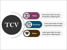 TCV - Total Contract Value Acronym. Infographic Template With Icons And Description Placeholder