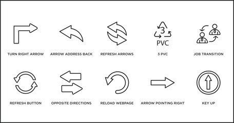 Sticker - user interface outline icons set. thin line icons such as refresh arrows, 3 pvc, job transition, refresh button, opposite directions, reload webpage, arrow pointing right vector.