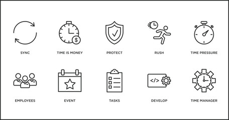 time management outline icons set. thin line icons such as protect, rush, time pressure, employees, event, tasks, develop vector.