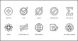 signs outline icons set. thin line icons such as empty, prohibition, the sum of, atom, is not equal to, grid world, vector.
