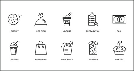 fast food outline icons set. thin line icons such as yogurt, preparation, cash, frappe, paper bag, groceries, burrito vector.