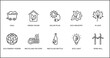 ecology outline icons set. thin line icons such as solar plug, eco industry, m leaf, eco energy power, recycling factory, recycled bottle, eco light vector.