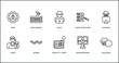 cyber outline icons set. thin line icons such as hack, code injection, hacking, theft, worm, identity theft, ransomware vector.