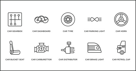 Wall Mural - car parts outline icons set. thin line icons such as car tyre, car parking light, horn, bucket seat, carburettor, distributor, brake light vector.